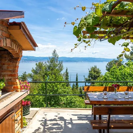 Milena 2 Opatija By Guide *